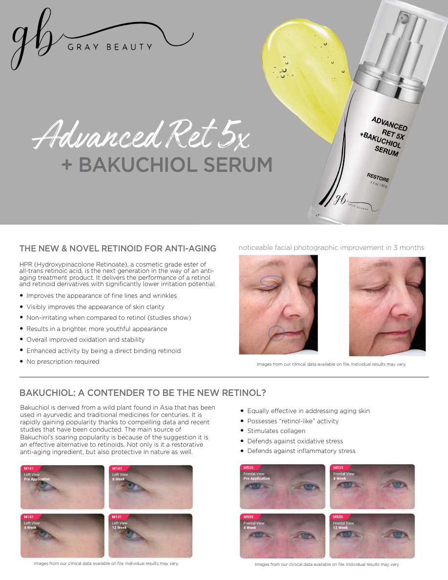 Advanced Ret 5x +Bakuchiol Serum